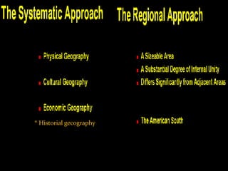 ® Historial gecography
 