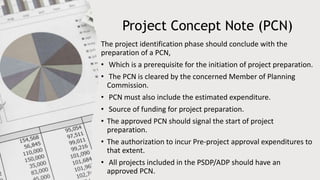 Presentation on manual PSDP in Pakistan.pptx