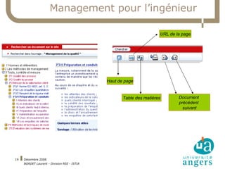 Management pour l’ingénieur Haut de page URL de la page Table des matières Document  précédent  suivant 