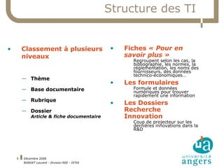 Structure des TI Classement à plusieurs niveaux Thème Base documentaire Rubrique Dossier Article & fiche documentaire Fiches  « Pour en savoir plus » Regroupent selon les cas, la bibliographie, les normes, la réglementation, les noms des fournisseurs, des données technico-économiques… Les formulaires Formule et données numériques pour trouver rapidement une information Les Dossiers Recherche Innovation Coup de projecteur sur les dernières innovations dans la R&D 