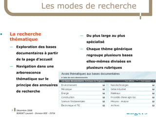 Les modes de recherche La recherche thématique Exploration des bases documentaires à partir de la page d’accueil Navigation dans une arborescence thématique sur le principe des annuaires de recherche Du plus large au plus spécialisé Chaque thème générique regroupe plusieurs bases elles-mêmes divisées en plusieurs rubriques 