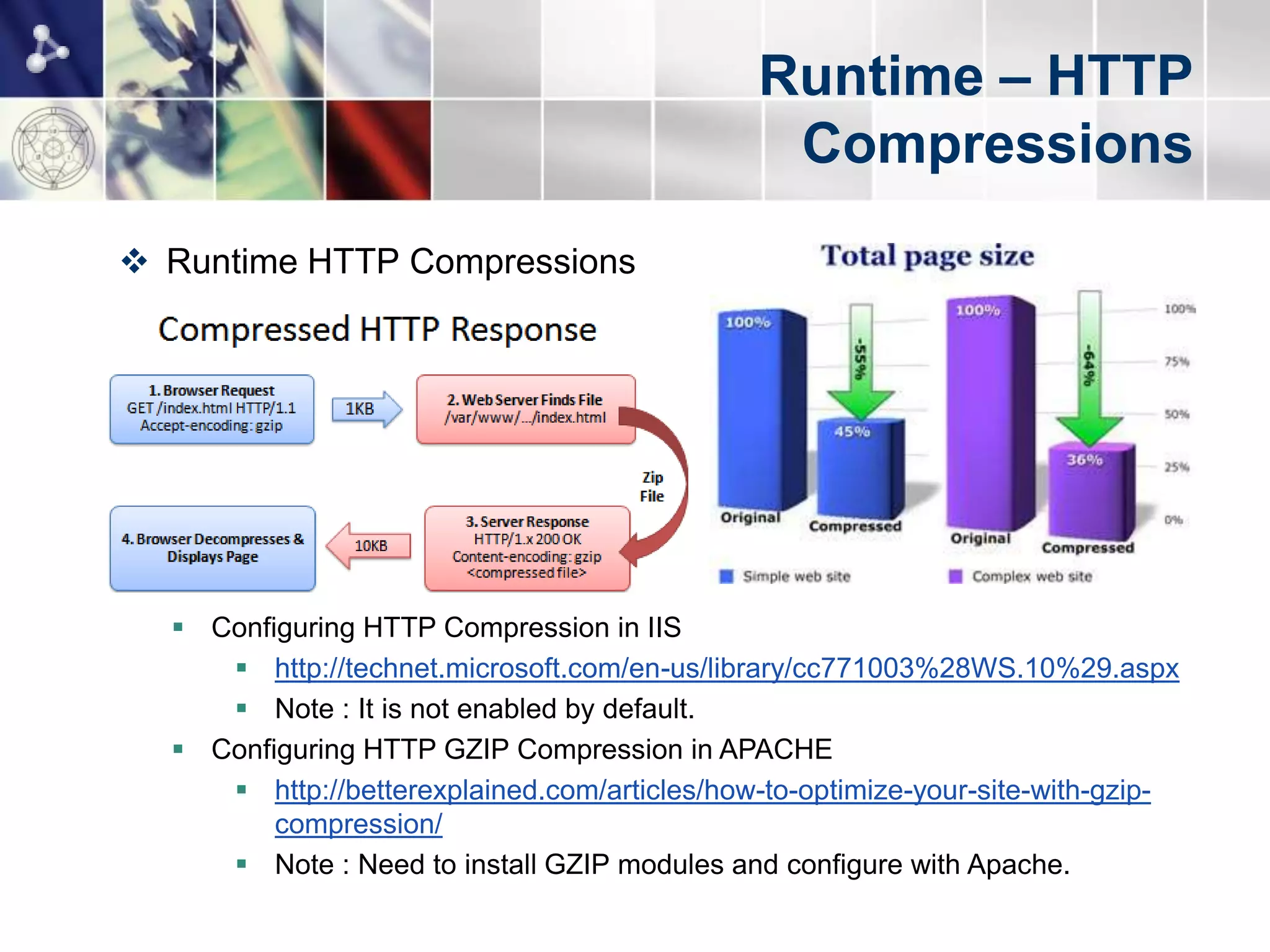 Runtime – HTTP
                                               Compressions
 Runtime HTTP Compressions




   Configuring HTTP Compression in IIS
      http://technet.microsoft.com/en-us/library/cc771003%28WS.10%29.aspx
      Note : It is not enabled by default.
   Configuring HTTP GZIP Compression in APACHE
      http://betterexplained.com/articles/how-to-optimize-your-site-with-gzip-
         compression/
      Note : Need to install GZIP modules and configure with Apache.
 