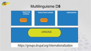 Multilinguisme D8

32

 