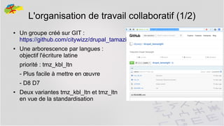 L'organisation de travail collaboratif (1/2)
●

●

Un groupe créé sur GIT :
https://github.com/citywizz/drupal_tamazight
Une arborescence par langues :
objectif l'écriture latine
priorité : tmz_kbl_ltn
- Plus facile à mettre en œuvre
- D8 D7

●

Deux variantes tmz_kbl_ltn et tmz_ltn
en vue de la standardisation
35

 