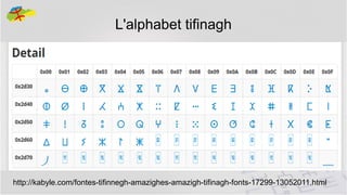 L'alphabet tifinagh

http://kabyle.com/fontes-tifinnegh-amazighes-amazigh-tifinagh-fonts-17299-13052011.html9

 