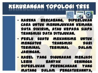 KEKURANGAN TOPOLOGI TREE
• Karena bercabang, diperlukan
cara untuk menunjukkan kemana
data dikirim, atau kepada siapa
transmisi data ditujukan.
• Perlu suatu mekanisme untuk
mengatur
transmisi
dari
terminal
terminal
dalam
jaringan.
• Kabel yang digunakan menjadi
lebih
banyak
sehingga
diperlukan perencanaan yang
matang dalam pengaturannya,

 