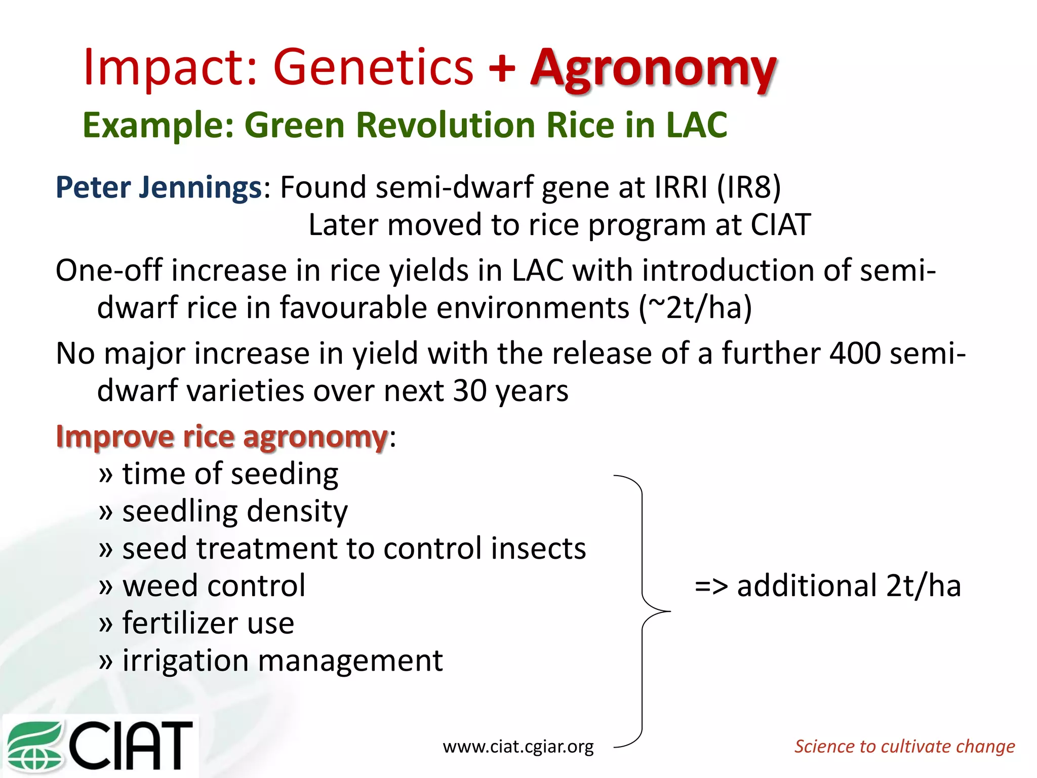 Peter Jennings: Found semi-dwarf gene at IRRI (IR8)
Later moved to rice program at CIAT
One-off increase in rice yields in LAC with introduction of semi-
dwarf rice in favourable environments (~2t/ha)
No major increase in yield with the release of a further 400 semi-
dwarf varieties over next 30 years
Improve rice agronomy:
» time of seeding
» seedling density
» seed treatment to control insects
» weed control => additional 2t/ha
» fertilizer use
» irrigation management
Impact: Genetics + Agronomy
Example: Green Revolution Rice in LAC
Science to cultivate changewww.ciat.cgiar.org
 