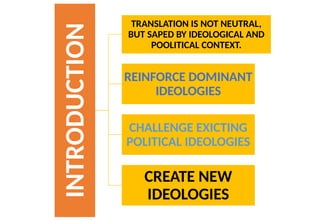 Ideologic Adapter Presentation Translation Politics and Ideology | PPTX