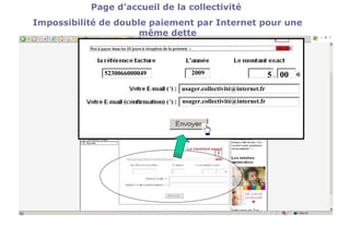 Page d’accueil de la collectivité
Impossibilité de double paiement par Internet pour une
même dette
5230066000049 2009 5 00
usager.collectivité@internet.fr
usager.collectivité@internet.fr
 