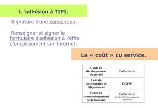 L ’adhésion à TIPI.
Signature d’une convention.
Renseigner et signer le
formulaire d’adhésion à l’offre
d’encaissement sur Internet.
Coûts de
développement
du portail
Collectivité
Coût du
Gestionnaire de
télépaiement
DGFiP
Coûts du
commissionnement
carte bancaire
Collectivité
(0,10€+0,25% du montant de
l’opération)
Le « coût » du service.
 