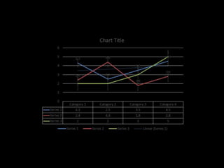 Train The Trainer : PRO Presentation tips