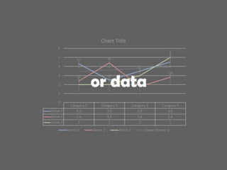 Train The Trainer : PRO Presentation tips