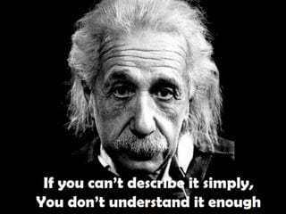 Train The Trainer : PRO Presentation tips