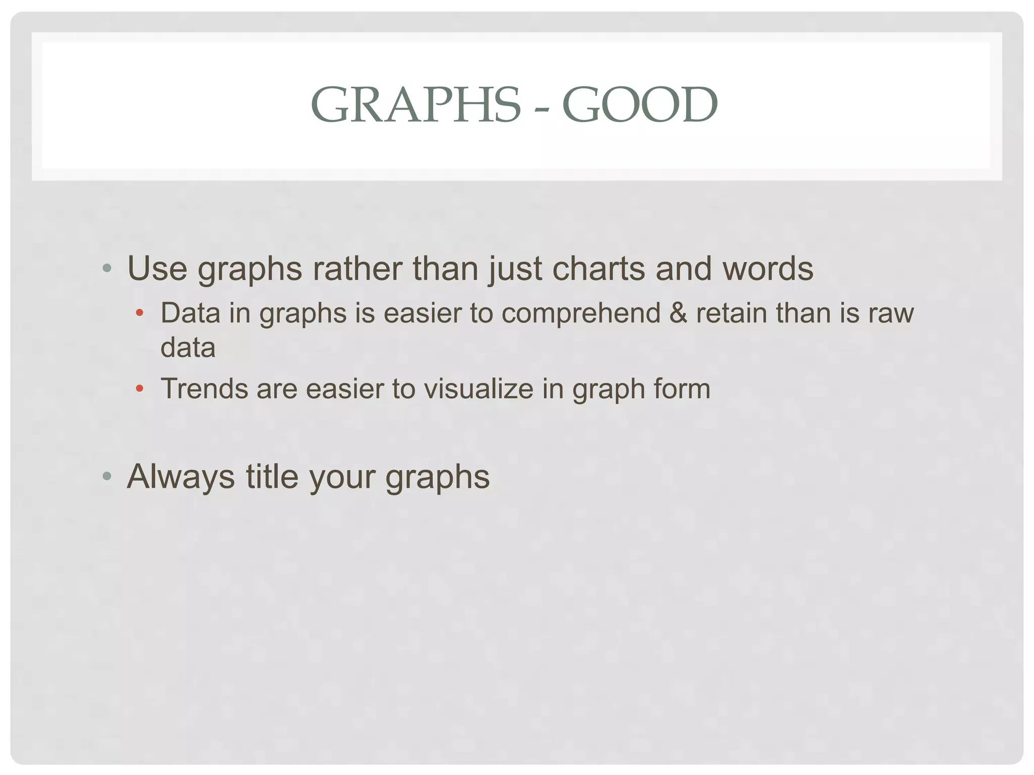 GRAPHS - GOOD
• Use graphs rather than just charts and words
• Data in graphs is easier to comprehend & retain than is raw
data
• Trends are easier to visualize in graph form
• Always title your graphs
 