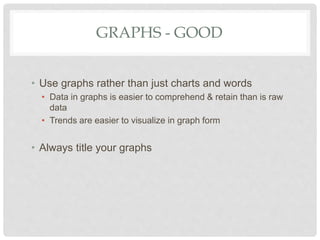 GRAPHS - GOOD
• Use graphs rather than just charts and words
• Data in graphs is easier to comprehend & retain than is raw...