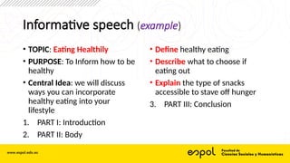PRESENTATION tips (INFORMATIVE) (1).pptx
