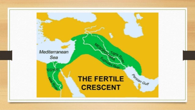 tamadun mesopotamia tingkatan 1