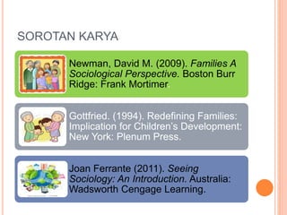 SOROTAN KARYA
Newman, David M. (2009). Families A
Sociological Perspective. Boston Burr
Ridge: Frank Mortimer.
Gottfried. (1994). Redefining Families:
Implication for Childrens Development:
New York: Plenum Press.
Joan Ferrante (2011). Seeing
Sociology: An Introduction. Australia:
Wadsworth Cengage Learning.
 
