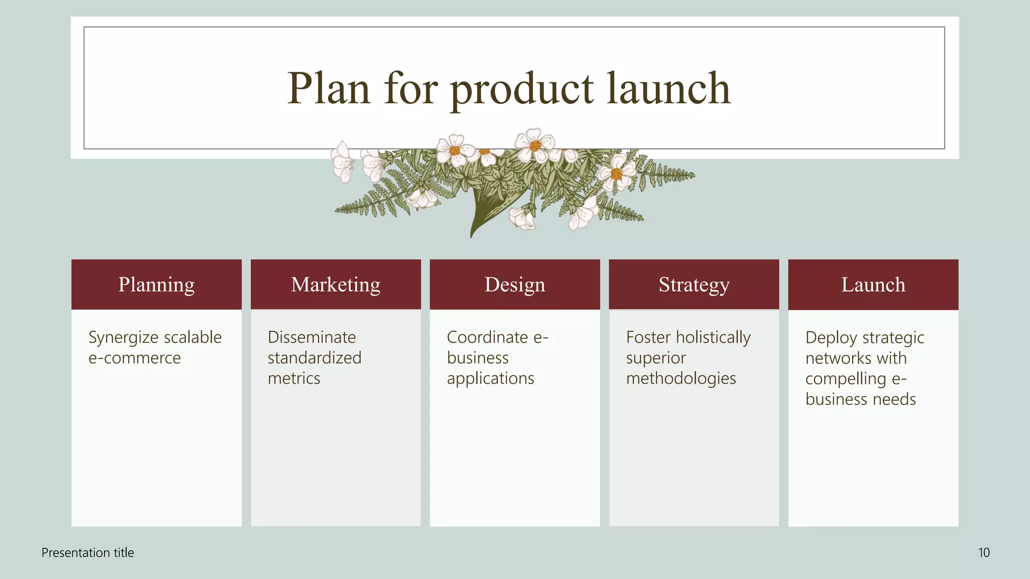 Plan for product launch
Presentation title 10
Planning
Synergize scalable
e-commerce
Marketing
Disseminate
standardized
metrics
Design
Coordinate e-
business
applications
Strategy
Foster holistically
superior
methodologies
Launch
Deploy strategic
networks with
compelling e-
business needs
 