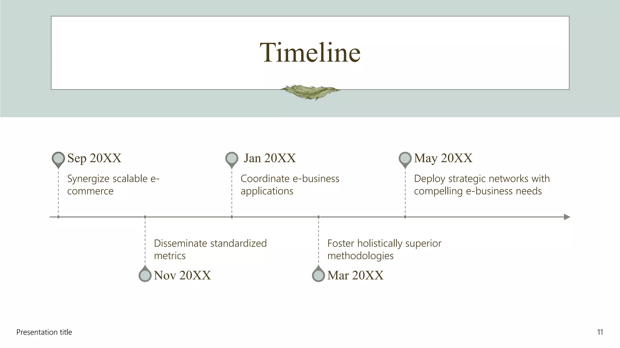 Timeline
Presentation title 11
Synergize scalable e-
commerce
Sep 20XX
Disseminate standardized
metrics
Nov 20XX
Coordinate e-business
applications
Jan 20XX
Foster holistically superior
methodologies
Mar 20XX
Deploy strategic networks with
compelling e-business needs
May 20XX
 