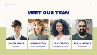 MEET OUR TEAM
Presentation title 7
TAKUMA HAYASHI
President
MIRJAM NILSSON
Chief Executive Officer
FLORA BERGGREN​
Chief Operations Officer
RAJESH SANTOSHI​
VP Marketing
 