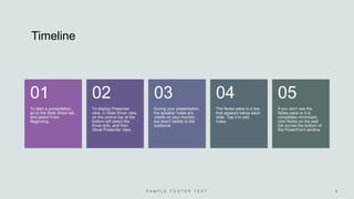 Timeline
To start a presentation,
go to the Slide Show tab,
and select From
Beginning.
01
To display Presenter
view, in Slide Show view,
on the control bar at the
bottom left select the
three dots, and then
Show Presenter View.
02
During your presentation,
the speaker notes are
visible on your monitor,
but aren't visible to the
audience.
03
The Notes pane is a box
that appears below each
slide. Tap it to add
notes.
04
If you don’t see the
Notes pane or it is
completely minimized,
click Notes on the task
bar across the bottom of
the PowerPoint window.
05
 