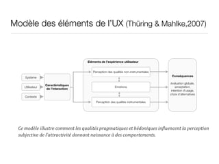 Modèle des éléments de l’UX (Thüring & Mahlke,2007)
Ce	modèle	illustre	comment	les	qualités	pragmatiques	et	hédoniques	in6...