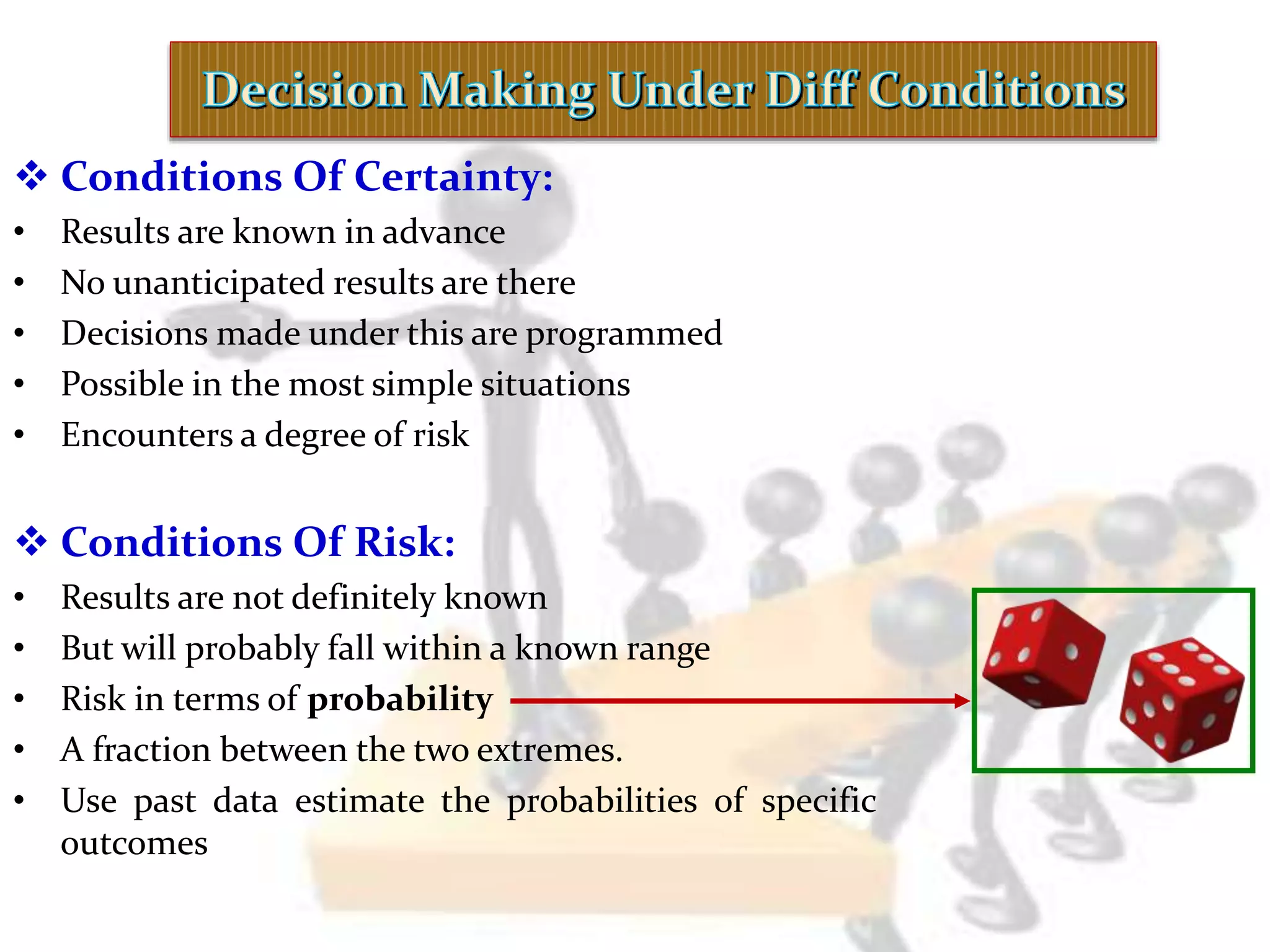  Conditions Of Certainty:
• Results are known in advance
• No unanticipated results are there
• Decisions made under this are programmed
• Possible in the most simple situations
• Encounters a degree of risk
 Conditions Of Risk:
• Results are not definitely known
• But will probably fall within a known range
• Risk in terms of probability
• A fraction between the two extremes.
• Use past data estimate the probabilities of specific
outcomes
 