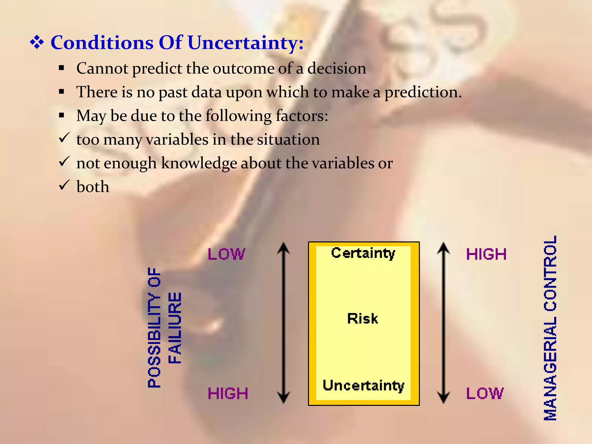 Conditions Of Uncertainty:
 Cannot predict the outcome of a decision
 There is no past data upon which to make a prediction.
 May be due to the following factors:
 too many variables in the situation
 not enough knowledge about the variables or
 both
 