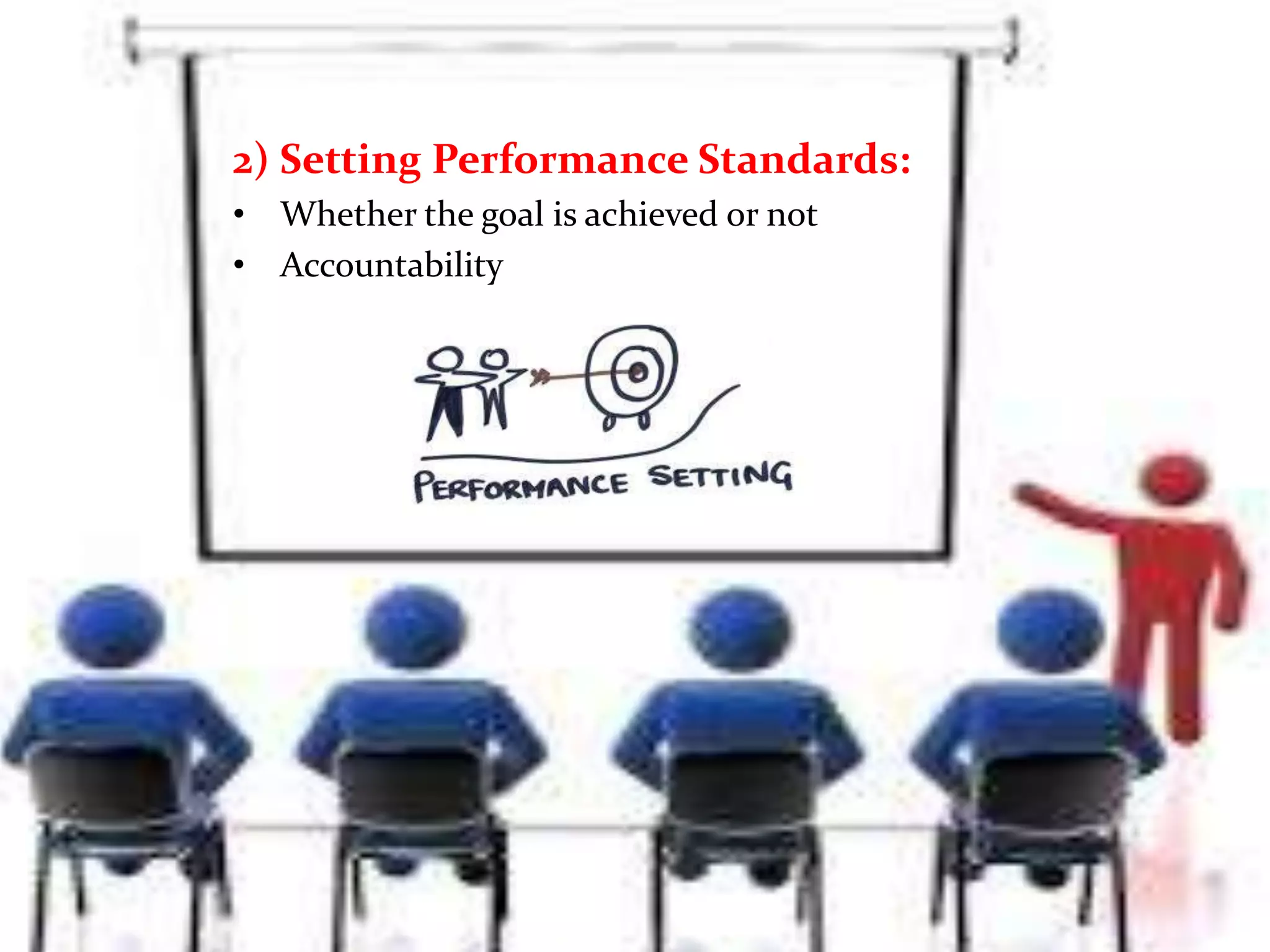 2) Setting Performance Standards:
• Whether the goal is achieved or not
• Accountability
 