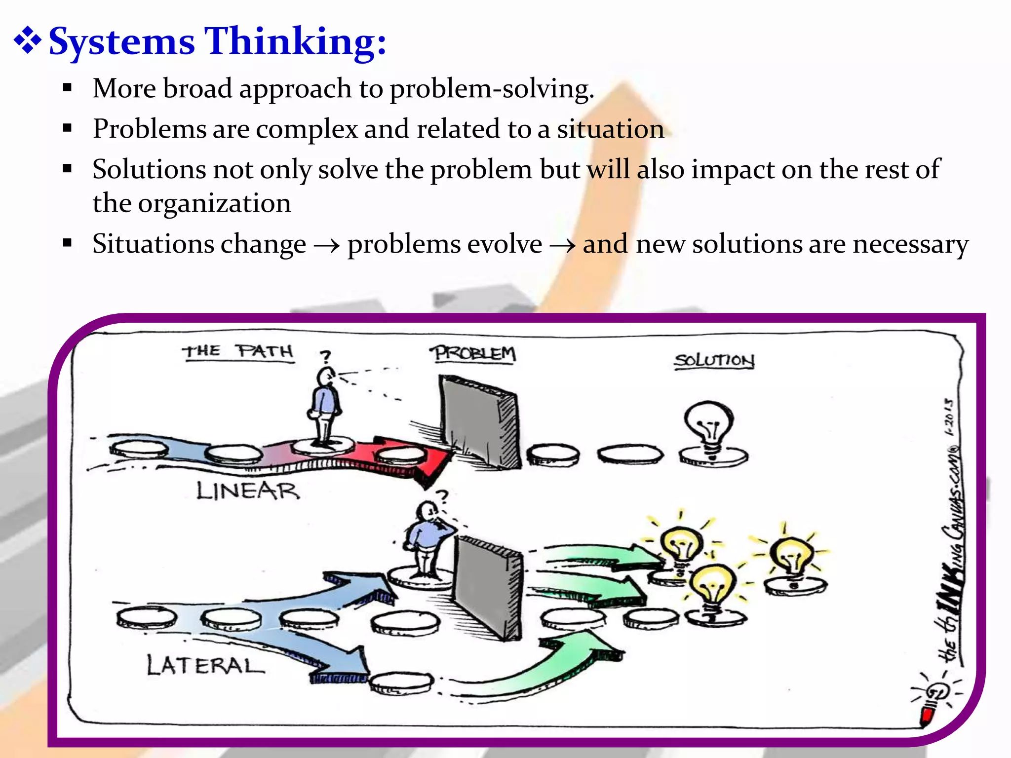 Systems Thinking:
 More broad approach to problem-solving.
 Problems are complex and related to a situation
 Solutions not only solve the problem but will also impact on the rest of
the organization
 Situations change  problems evolve  and new solutions are necessary
 