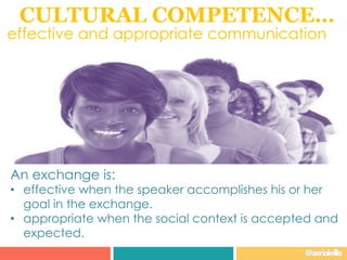 CULTURAL COMPETENCE…
effective and appropriate communication
An exchange is:
•  effective when the speaker accomplishes his or her
goal in the exchange.
•  appropriate when the social context is accepted and
expected.
@aerialellis
 