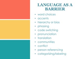 •  word choices
•  accents
•  hierarchy or bias
•  phrasing
•  code switching
•  pronunciation
•  translation
•  communities
•  conflict
•  person referencing
•  categorizing/labeling
LANGUAGE AS A
BARRIER
 