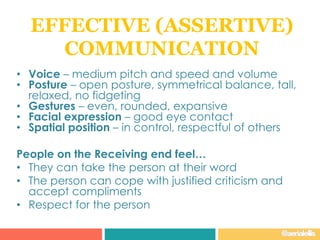 •  Voice – medium pitch and speed and volume
•  Posture – open posture, symmetrical balance, tall,
relaxed, no fidgeting
•  Gestures – even, rounded, expansive
•  Facial expression – good eye contact
•  Spatial position – in control, respectful of others
People on the Receiving end feel…
•  They can take the person at their word
•  The person can cope with justified criticism and
accept compliments
•  Respect for the person
EFFECTIVE (ASSERTIVE)
COMMUNICATION	
  
	
  
@aerialellis
 