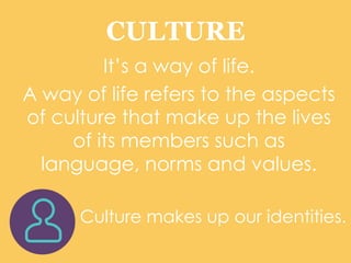 It’s a way of life.
A way of life refers to the aspects
of culture that make up the lives
of its members such as
language, norms and values.
CULTURE
Culture makes up our identities.
 