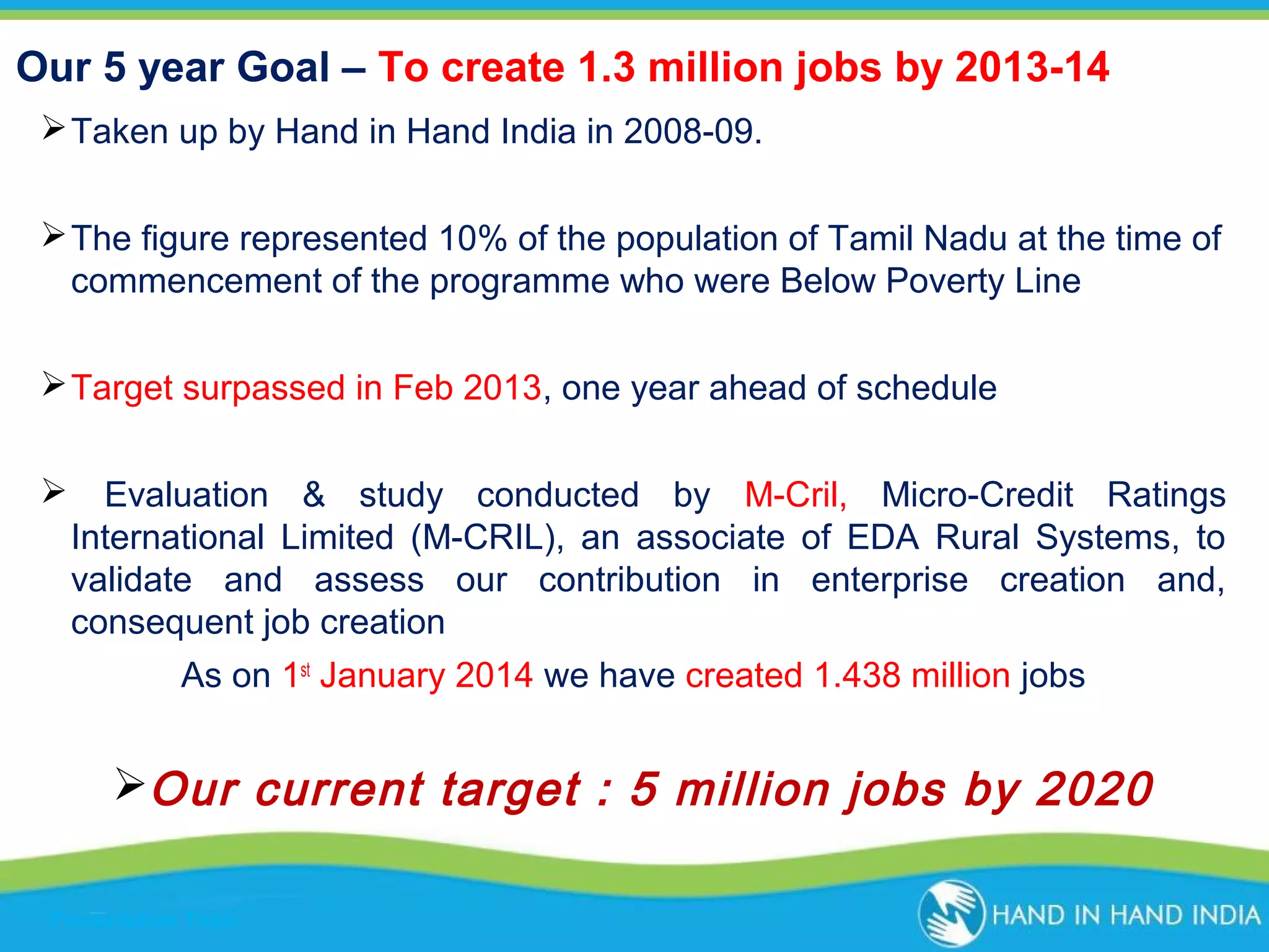 Our 5 year Goal – To create 1.3 million jobs by 2013-14
 Taken up by Hand in Hand India in 2008-09.
 The figure represented 10% of the population of Tamil Nadu at the time of
commencement of the programme who were Below Poverty Line
 Target surpassed in Feb 2013, one year ahead of schedule


Evaluation & study conducted by M-Cril, Micro-Credit Ratings
International Limited (M-CRIL), an associate of EDA Rural Systems, to
validate and assess our contribution in enterprise creation and,
consequent job creation
As on 1st January 2014 we have created 1.438 million jobs

Our current target : 5 million jobs by 2020
Presentation Topic

 