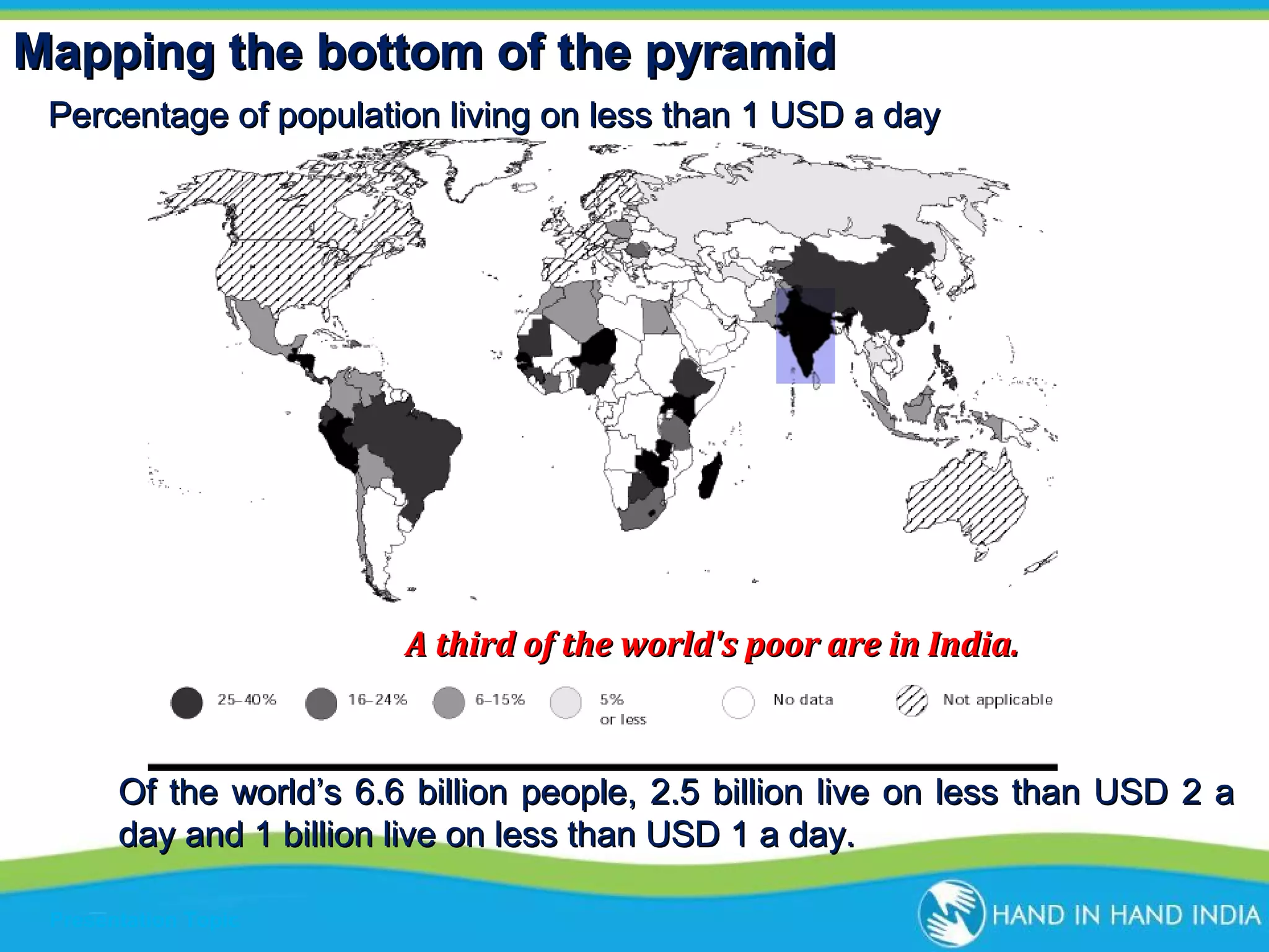 Mapping the bottom of the pyramid
Percentage of population living on less than 1 USD a day

A third of the world's poor are in India.

Of the world’s 6.6 billion people, 2.5 billion live on less than USD 2 a
day and 1 billion live on less than USD 1 a day.
Presentation Topic

 