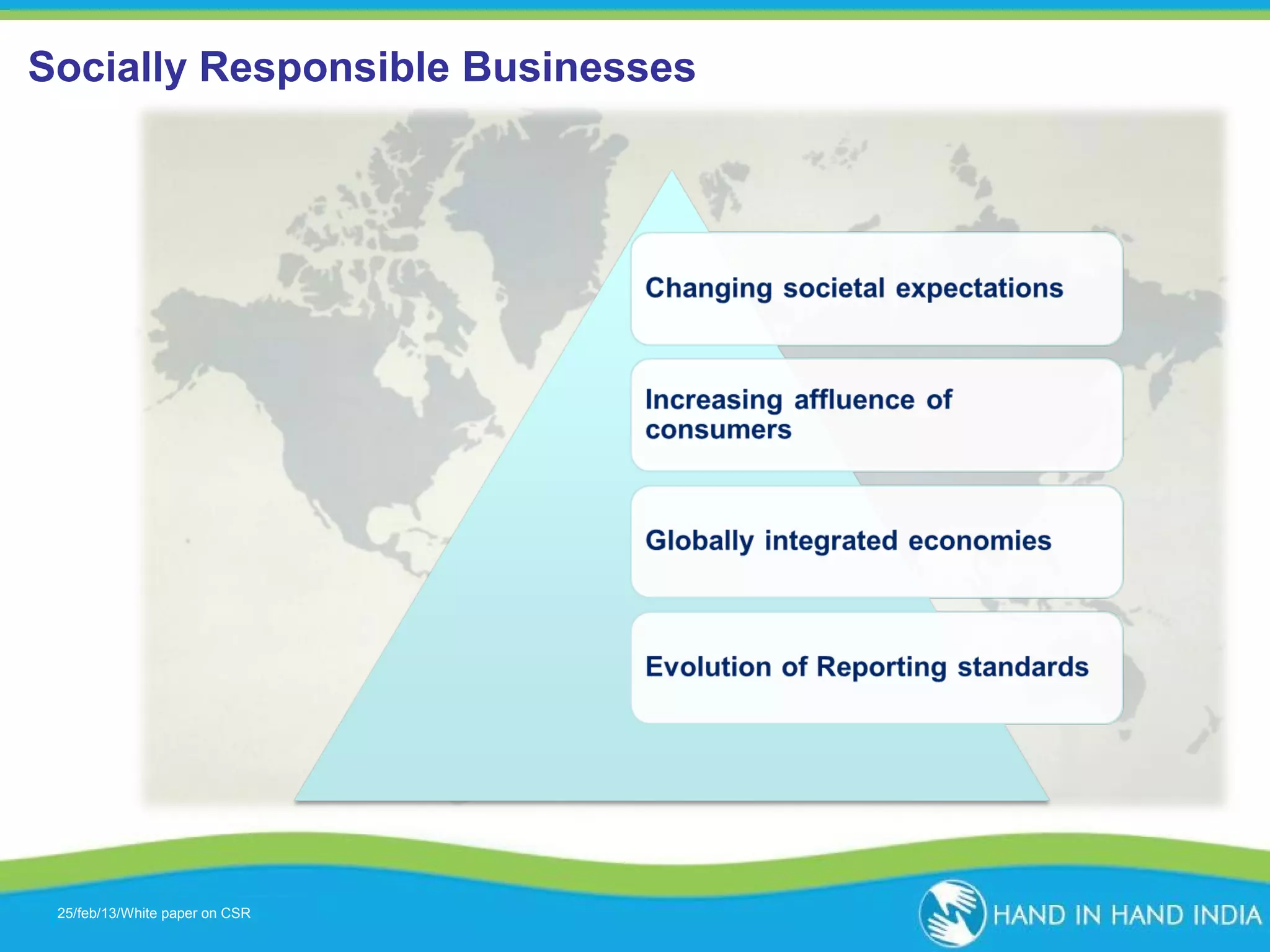 Socially Responsible Businesses

25/feb/13/White paper on CSR
Presentation Topic

 