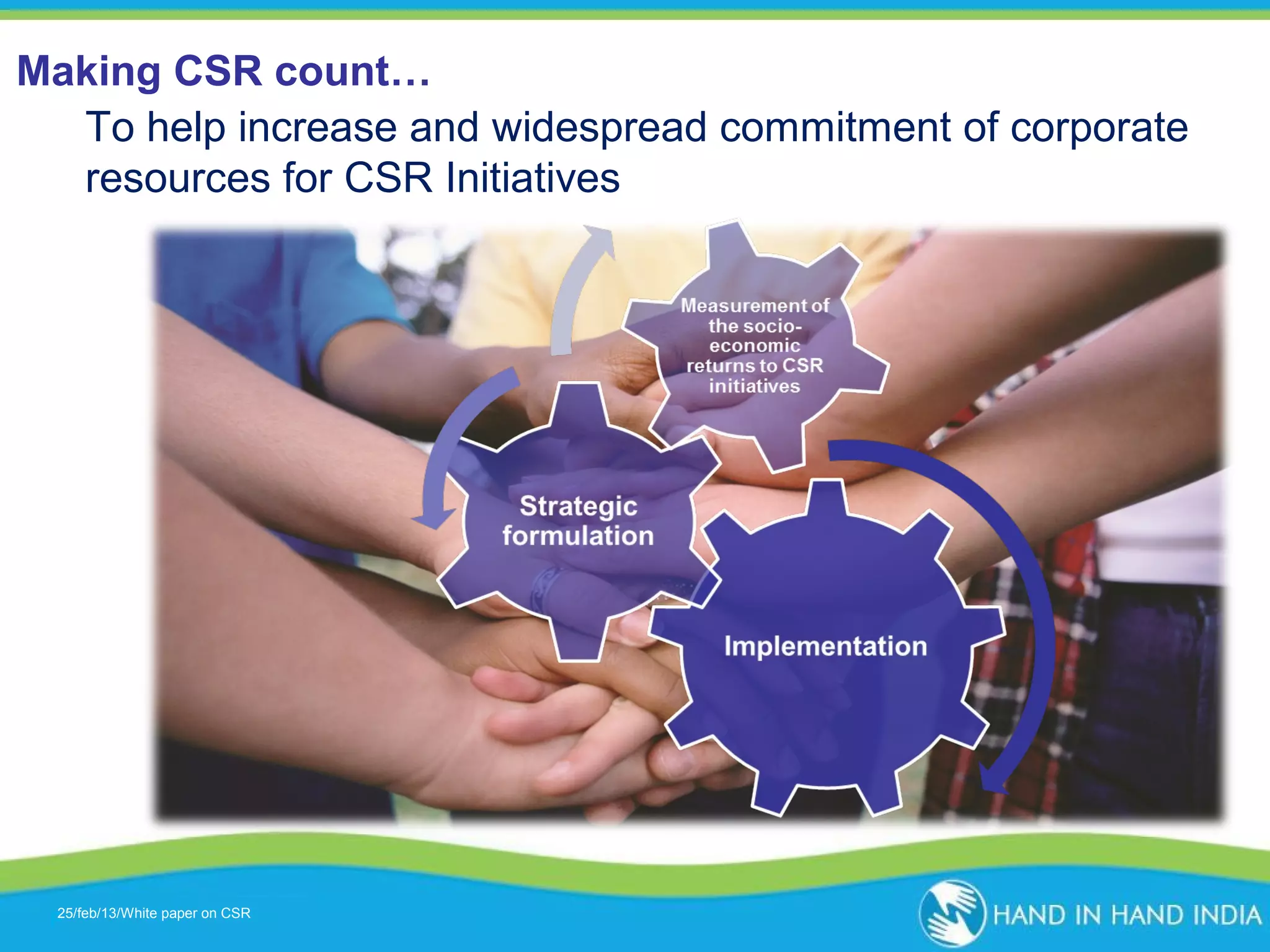 Making CSR count…
To help increase and widespread commitment of corporate
resources for CSR Initiatives

25/feb/13/White paper on CSR
Presentation Topic

 