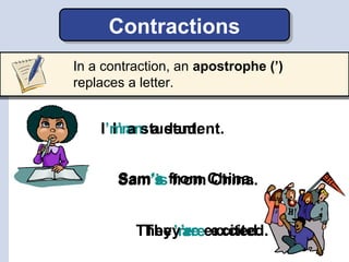 Contractions
In a contraction, an apostrophe (’)
replaces a letter.


    I’m am a student.
      I ’m student.
         a...