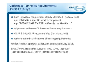 Updates to TSP Policy Requirements:
EN 319 411‐1/2
Each individual requirement clearly identified : (in total 540)
and related to a specific service component
e.g. “REG‐6.2.2‐01 The TSP shall verify the identity ….”
Alignment with new CA Browser Forum requirements
OCSP & CRL: OCSP recommended (not mandated),
Other detailed clarifications of existing requirements
Under Final EN approval ballot, aim publication May 2018.
http://www.etsi.org/deliver/etsi_en/319400_319499/
31941101/01.02.01_30/en_31941101v010201v.pdf
5 © ETSI 2017. All rights reserved
 