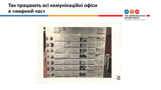 Так працюють всі комунікаційні офіси
в «мирний час»
 