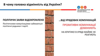 В чому головна відмінність від України?
ПОЛІТИЧНІ ЗАЯВИ ВІДОКРЕМЛЕНО
Політичними комунікаціями займаються
політичні радники і партії.
…ВІД УРЯДОВИХ КОМУНІКАЦІЙ
ПРОАКТИВНІ КОМУНІКАЦІЇ
ДОМІНУЮТЬ
НА КРИТИКУ В УРЯДІ МАЙЖЕ НЕ
РЕАГУЮТЬ
 