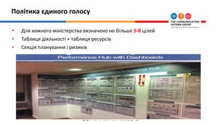 Політика єдиного голосу
• Для кожного міністерства визначено не більше 5-8 цілей
• Таблиця діяльності + таблиця ресурсів
• Секція планування і ризиків
 