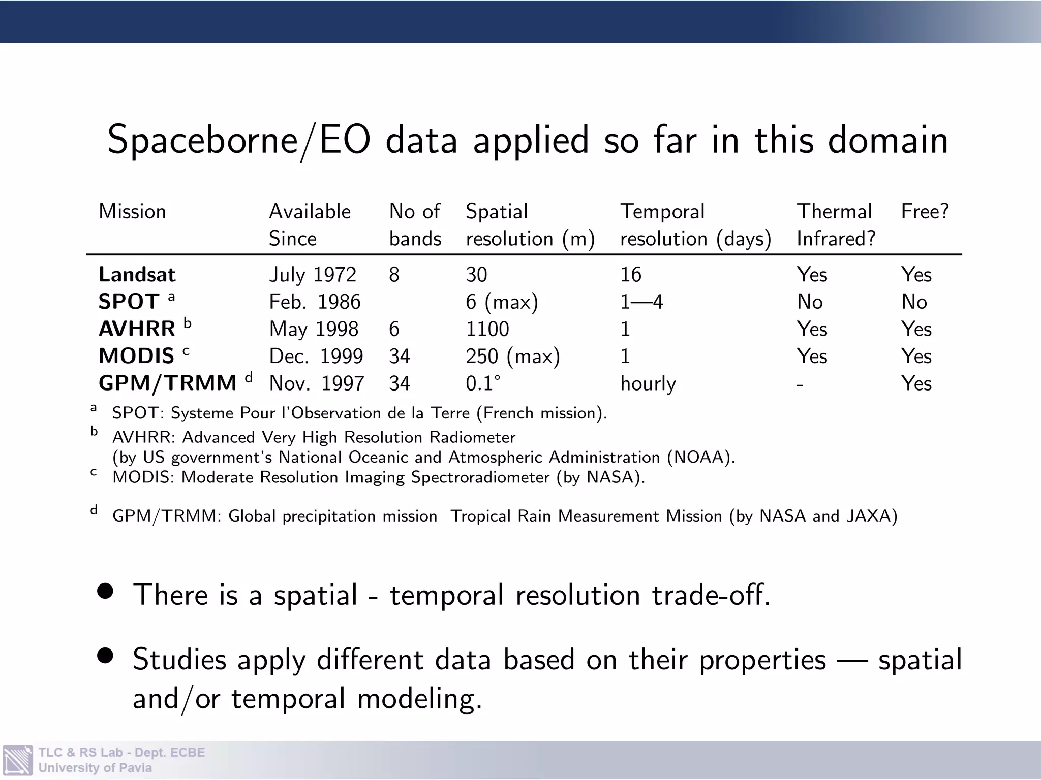 Mission Available No of Spatial Temporal Thermal Free?
Since bands resolution (m) resolution (days) Infrared?
Landsat July 1972 8 30 16 Yes Yes
SPOT a Feb. 1986 6 (max) 1—4 No No
AVHRR b May 1998 6 1100 1 Yes Yes
MODIS c Dec. 1999 34 250 (max) 1 Yes Yes
GPM/TRMM d Nov. 1997 34 0.1° hourly - Yes
a
SPOT: Systeme Pour l’Observation de la Terre (French mission).
b
AVHRR: Advanced Very High Resolution Radiometer
(by US government’s National Oceanic and Atmospheric Administration (NOAA).
c
MODIS: Moderate Resolution Imaging Spectroradiometer (by NASA).
d
GPM/TRMM: Global precipitation mission Tropical Rain Measurement Mission (by NASA and JAXA)
• There is a spatial - temporal resolution trade-off.
• Studies apply different data based on their properties — spatial
and/or temporal modeling.
Spaceborne/EO data applied so far in this domain
 