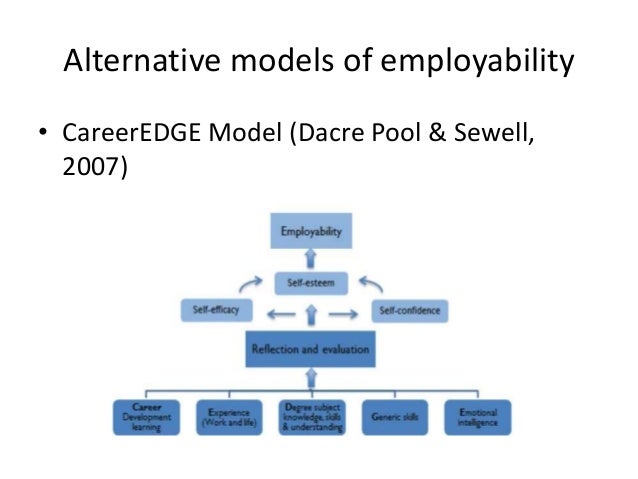 Presentation to cohort (2014 06) - draft 6 (2014-06-22)