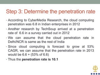 Step 3: Determine the penetration rate
• According to CyberMedia Research, the cloud computing
•
•
•

•

penetration was 6.8 in Indian enterprises in 2012
Another research by TechSoup arrived at a penetration
rate of 6.6 in a survey carried out in 2012
We can assume that the cloud penetration rate in
Delhi/NCR is same as the rest of India
Since cloud computing is forecast to grow at 53%
CAGR, we can assume that the penetration rate in 2013
would be 6.6 + (53% of 6.6)
Thus the penetration rate is 10.1

 