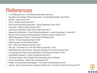 References
1.
2.
3.
4.
5.
6.
7.
8.
9.
10.
11.
12.
13.
14.
15.
16.
17.
18.
19.
20.
21.

CtrlS Offerings From CtrlS Website (http://www.ctrls.com)
Gustafson And Chabot, "Brand Awareness", Cornell Maple Bulletin 105 (2007)
Gartner, "Hype Cycle 2012"
Cisco, "Global Cloud Index 2012"
Asia Cloud Computing Association, "Cloud Readiness Index 2012"
Symantec, "State Of Cloud Survey 2013"
Cushman & Wakefield, "Data Center Risk Index 2012"
Research And Markets, "Cloud Computing Adoption - Large Enterprises In India 2012"
Ministry Of Information And Broadcasting, "National Telecom Policy 2012"
MaRS Development District, "Estimating The Market Size"
Gartner, "Cloud Computing Report 2012"
Sales Figures From Mr Abhinav Misra
IDC, "India Cloud Market Overview 2012"
HP Labs, "Innovations For The Next Billion Customers 2012"
IBM Global Business Services, "Business Strategy For Cloud Providers 2010"
Fundoodata.com (http://www.fundoodata.com/companies-in/delhi-ncr-l0)
CyberMedia Research, "Cloud Computing India 2012"
TechSoup Global, "2012 Global Cloud Computing Survey Results"
Zinnov Consultancy, "Indian PSU Landscape 2012"
KPMG, CII & Amarchand Mangaldas, "The Indian Cloud Revolution 2012"
Gartner, "Data Center Services: Regional Differences In The Move Toward The Cloud 2012"

 