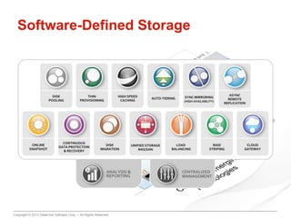 Software-Defined Storage

Copyright © 2013 DataCore Software Corp. – All Rights Reserved.

 