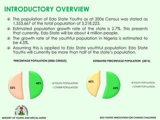 PRESENTATION TO EDO STATE MINISTRY OF YOUTHS AND SPECIAL DUTIES.pdf